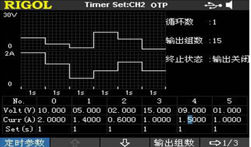 AG尊龙(中国)人生就是博官网