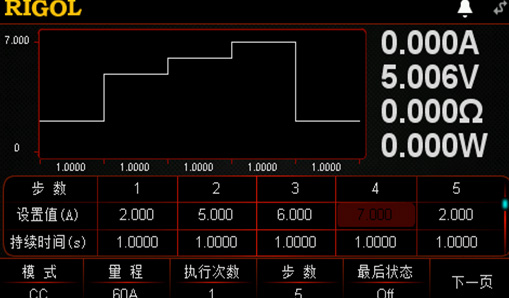 AG尊龙(中国)人生就是博官网